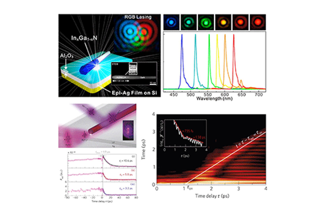 Nanophotonics and Nano-optics Publications - The Odom Group